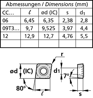 Zeichnung
