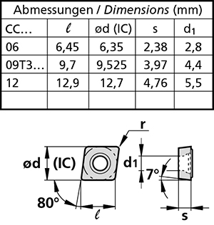 Zeichnung