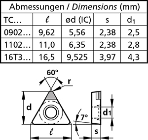 Zeichnung