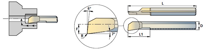 dessin technique